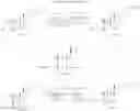 Fig. 65 - SMALL MOLECULE MODULATORS OF GUT BACTERIAL BILE ACID METABOLISM