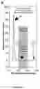 Fig. 03 - METHODS FOR THE FRACTIONATION OF PROTEINS