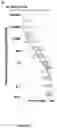 Fig. 04 - METHODS FOR THE FRACTIONATION OF PROTEINS