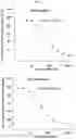 Fig. 04 - Cyclic Peptide Antiviral Agents and Methods Using Same