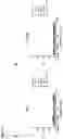Fig. 22 - Antibody molecules and uses thereof