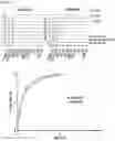 Fig. 04 - NOVEL CTHRC1-SPECIFIC ANTIBODY AND USE THEREOF