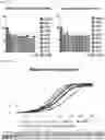 Fig. 16 - NOVEL CTHRC1-SPECIFIC ANTIBODY AND USE THEREOF