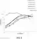 Fig. 04 - Caninized antibodies