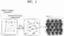 Fig. 02 - COMPOSITION AND METHOD OF FORMING QUANTUM DOT LAYER WITH THE COMPOSITION, QUANTUM DOT LAYER AND LIGHT-EMITTING DEVICE INCLUDING THE QUANTUM DOT LAYER