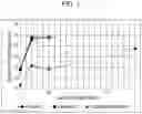 Fig. 02 - Method for producing liquid-crystal polyester processed product