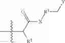 Fig. 28 - NON-CATIONIC SOFTENERS AND METHODS OF USE