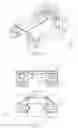 Fig. 07 - Linear motion device