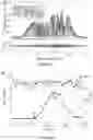 Fig. 06 - Systems and methods using active FTIR spectroscopy for detection of chemical targets