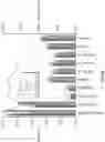 Fig. 07 - Containers for chromatography media