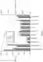 Fig. 08 - Containers for chromatography media