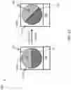 Fig. 02 - Systems including Janus droplets with binding moieties for a virus, a pathogen or a bacterium
