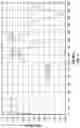 Fig. 05 - SYSTEMS AND METHODS FOR DETECTING SUBSTANCES IN A FLUID USING TAPERED FIBERS