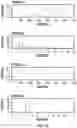 Fig. 13 - SYSTEMS AND METHODS FOR DETECTING SUBSTANCES IN A FLUID USING TAPERED FIBERS