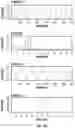 Fig. 15 - SYSTEMS AND METHODS FOR DETECTING SUBSTANCES IN A FLUID USING TAPERED FIBERS