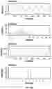 Fig. 16 - SYSTEMS AND METHODS FOR DETECTING SUBSTANCES IN A FLUID USING TAPERED FIBERS