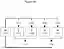 Fig. 09 - METHOD, ARRAY AND USE THEREOF