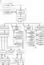 Fig. 01 - Systems and methods for building management system commissioning on an application