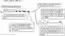 Fig. 01 - SYSTEMS AND METHODS FOR PROVIDING OPERATOR VARIATION ANALYSIS FOR TRANSIENT OPERATION OF CONTINUOUS OR BATCH WISE CONTINUOUS PROCESSES