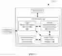 Fig. 02 - AI-based smart health surveillance system and method