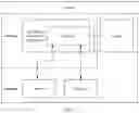 Fig. 02 - Intermediate representation construction method, compiler, and server