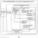 Fig. 02 - Online upgrading method and system for multi-core embedded system