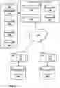 Fig. 02 - Conditioning autoregressive language model to improve code migration