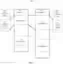 Fig. 02 - Automatically updating documentation