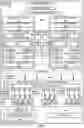 Fig. 02 - METHODS, SYSTEMS, AND APPARATUSES TO OPTIMIZE CROSS-LANE PACKED DATA INSTRUCTION IMPLEMENTATION ON A PARTIAL WIDTH PROCESSOR WITH A MINIMAL NUMBER OF MICRO-OPERATIONS