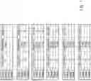 Fig. 02 - Apparatus for Processor with Hardware Fence and Associated Methods