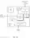 Fig. 05 - Hybrid low power homogenous grapics processing units