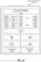 Fig. 40 - Hybrid low power homogenous grapics processing units