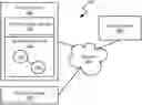 Fig. 01 - Automatic correlation of dynamic system events within computing devices