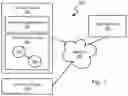 Fig. 02 - Automatic correlation of dynamic system events within computing devices