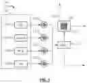 Fig. 02 - ERROR HANDLING METHOD AND APPARATUS