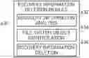 Fig. 01 - Device and method for managing recovery information of auxiliary storage device