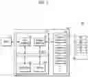 Fig. 02 - Controller and memory system including the same