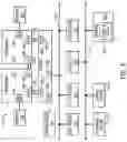 Fig. 07 - INTERRUPT AND EXCEPTION CLUSTERING IN A PROCESSOR USING EXTERNAL EVENT GROUPS