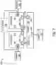 Fig. 08 - INTERRUPT AND EXCEPTION CLUSTERING IN A PROCESSOR USING EXTERNAL EVENT GROUPS
