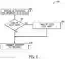 Fig. 12 - INTERRUPT AND EXCEPTION CLUSTERING IN A PROCESSOR USING EXTERNAL EVENT GROUPS