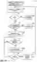 Fig. 15 - INTERRUPT AND EXCEPTION CLUSTERING IN A PROCESSOR USING EXTERNAL EVENT GROUPS