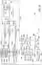 Fig. 17 - INTERRUPT AND EXCEPTION CLUSTERING IN A PROCESSOR USING EXTERNAL EVENT GROUPS