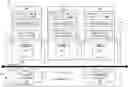 Fig. 01 - System and method for highly available database service