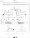 Fig. 07 - Continuously learning, stable and robust online machine learning system