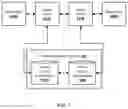 Fig. 09 - Apparatuses, methods, and computer program products for programmatically parsing, classifying, and labeling data objects