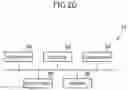 Fig. 06 - RESERVATION MANAGEMENT SYSTEM, RESERVATION MANAGEMENT METHOD AND INFORMATION STORAGE MEDIUM