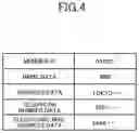 Fig. 08 - RESERVATION MANAGEMENT SYSTEM, RESERVATION MANAGEMENT METHOD AND INFORMATION STORAGE MEDIUM