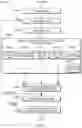 Fig. 07 - Methods and systems for detecting delivery trip events and improving delivery driver safety