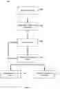 Fig. 08 - Aggregated supply chain management interfaces