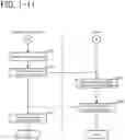Fig. 10 - PROGRAM, INFORMATION PROCESSING METHOD, AND TERMINAL